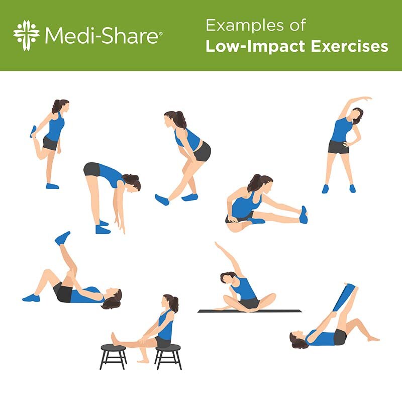 Low Impact Exercise Infographic