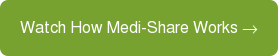 Watch How Medi-Share Works →