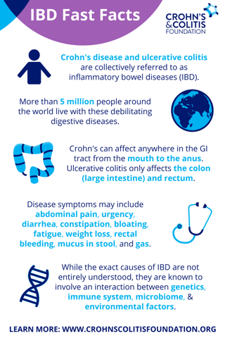 IBD infographic.png