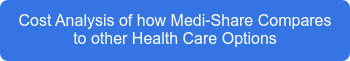Cost Analysis of how Medi-Share Compares to other Health Care Options
